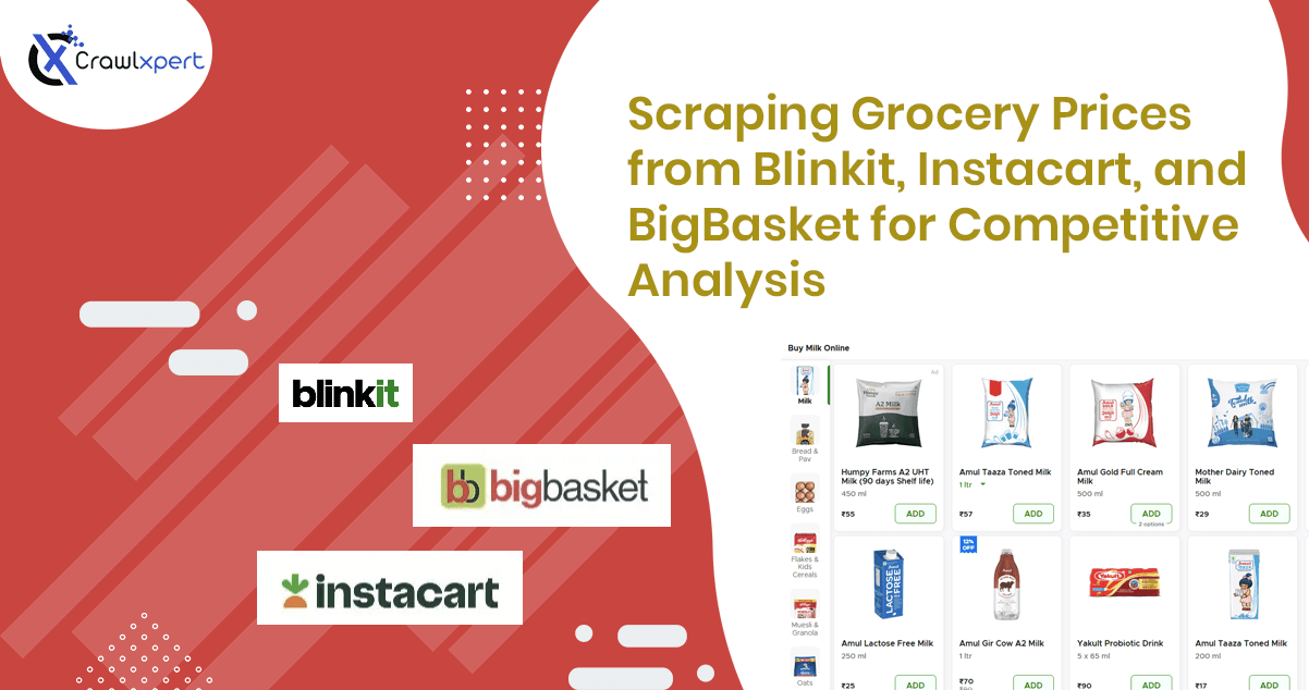 Scraping Grocery Prices from Blinkit, Instacart, and BigBasket for Competitive Analysis